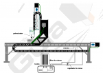 sistema de refrigeraçao.bmp