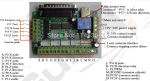 interface-controladora-cnc-5-eixos-cabo-usb-frete-gratis-D_NQ_NP_821611-MLB20599848730_022016-F.jpg